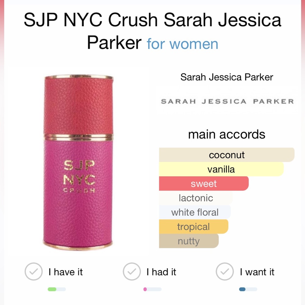 SJP NYC Crush Perfume